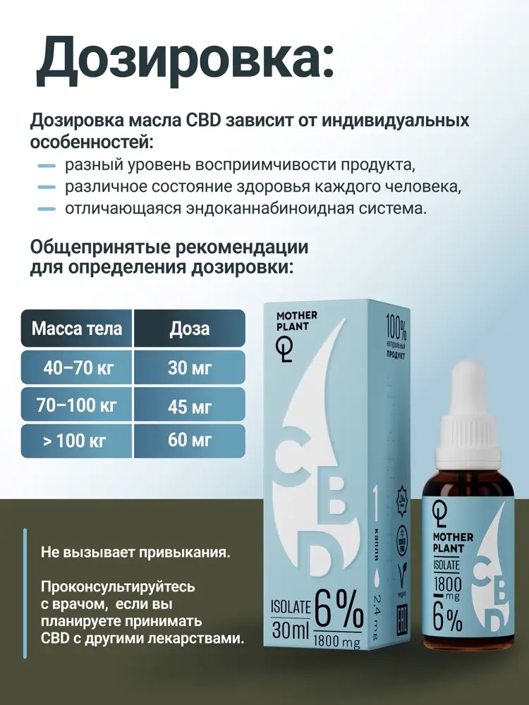 Масло CBD "Изолят" 1800мг 6% 30мл MotherPlant