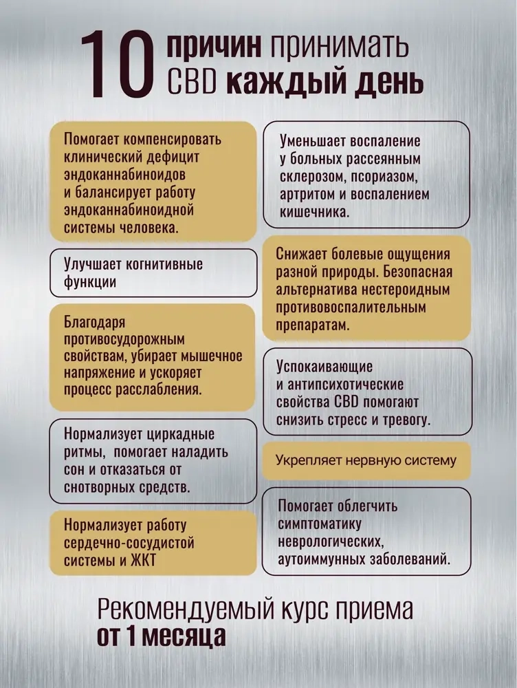 Водорастворимое NanoCBD + Серебро (30мл) MotherPlant